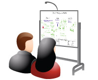 timeware 2012 community training